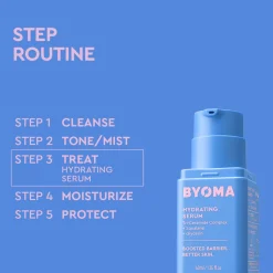BYOMA Hydrating Serum 40ml