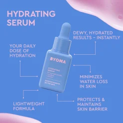 BYOMA Hydrating Starter Kit