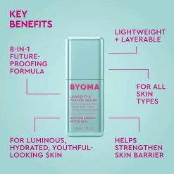 BYOMA Longevit-8 Peptide Serum 40ml