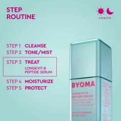 BYOMA Longevit-8 Peptide Serum 40ml