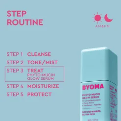 BYOMA Phyto-Mucin Glow Serum 40ml