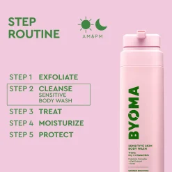 BYOMA Sensitive Body Wash 400ml
