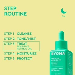 BYOMA Sensitive Retinol Oil 30ml