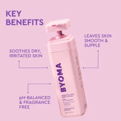 BYOMA Sensitive Skin Body Lotion 400ml