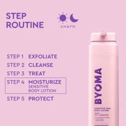 BYOMA Sensitive Skin Body Lotion 400ml