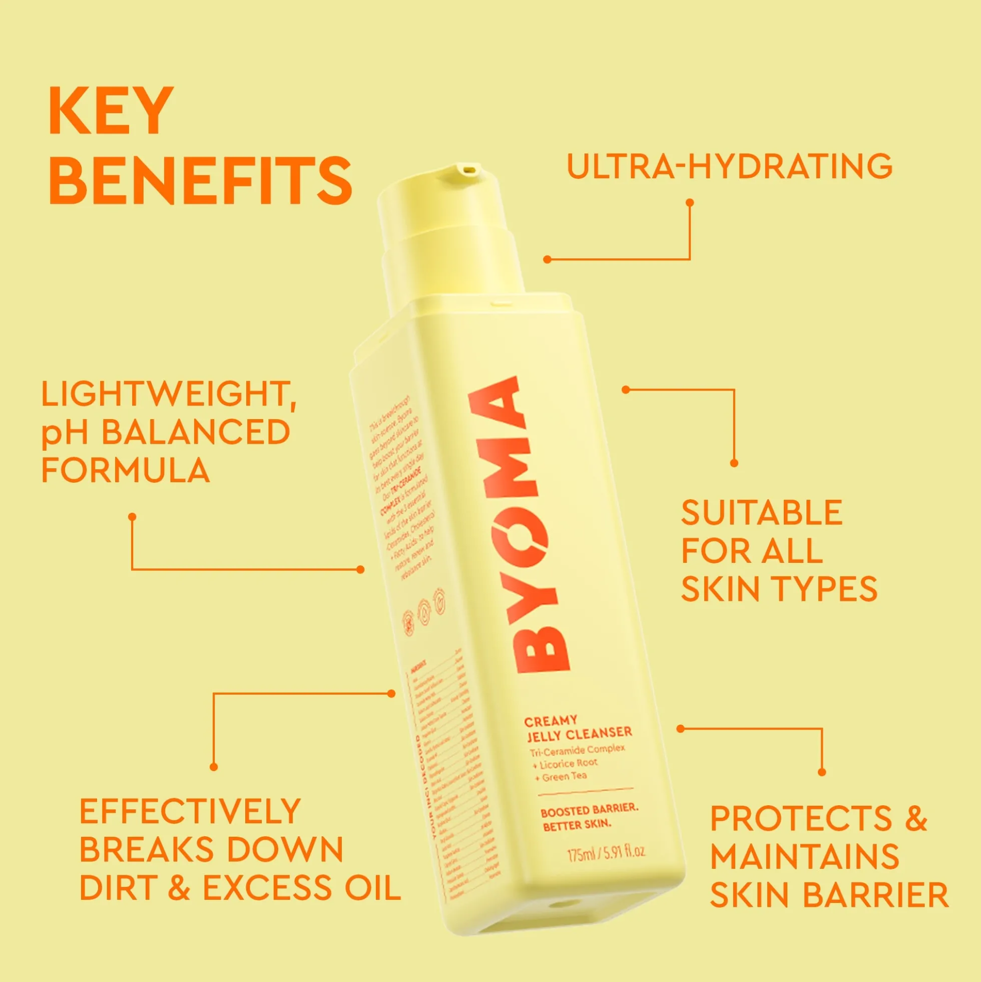 Byoma Skin Barrier 101 Routine (Worth £66)