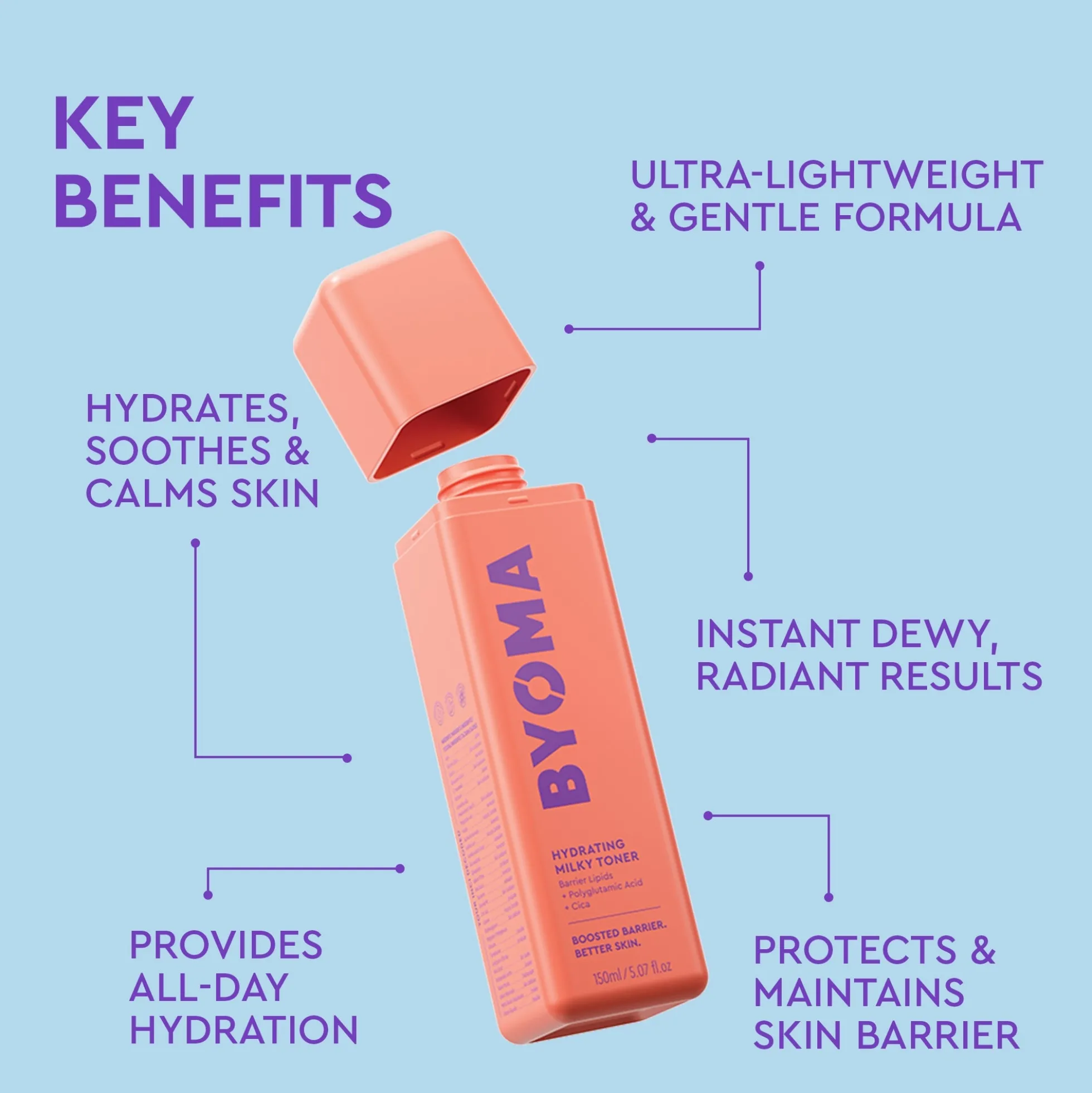 Byoma Skin Barrier 101 Routine (Worth £66)