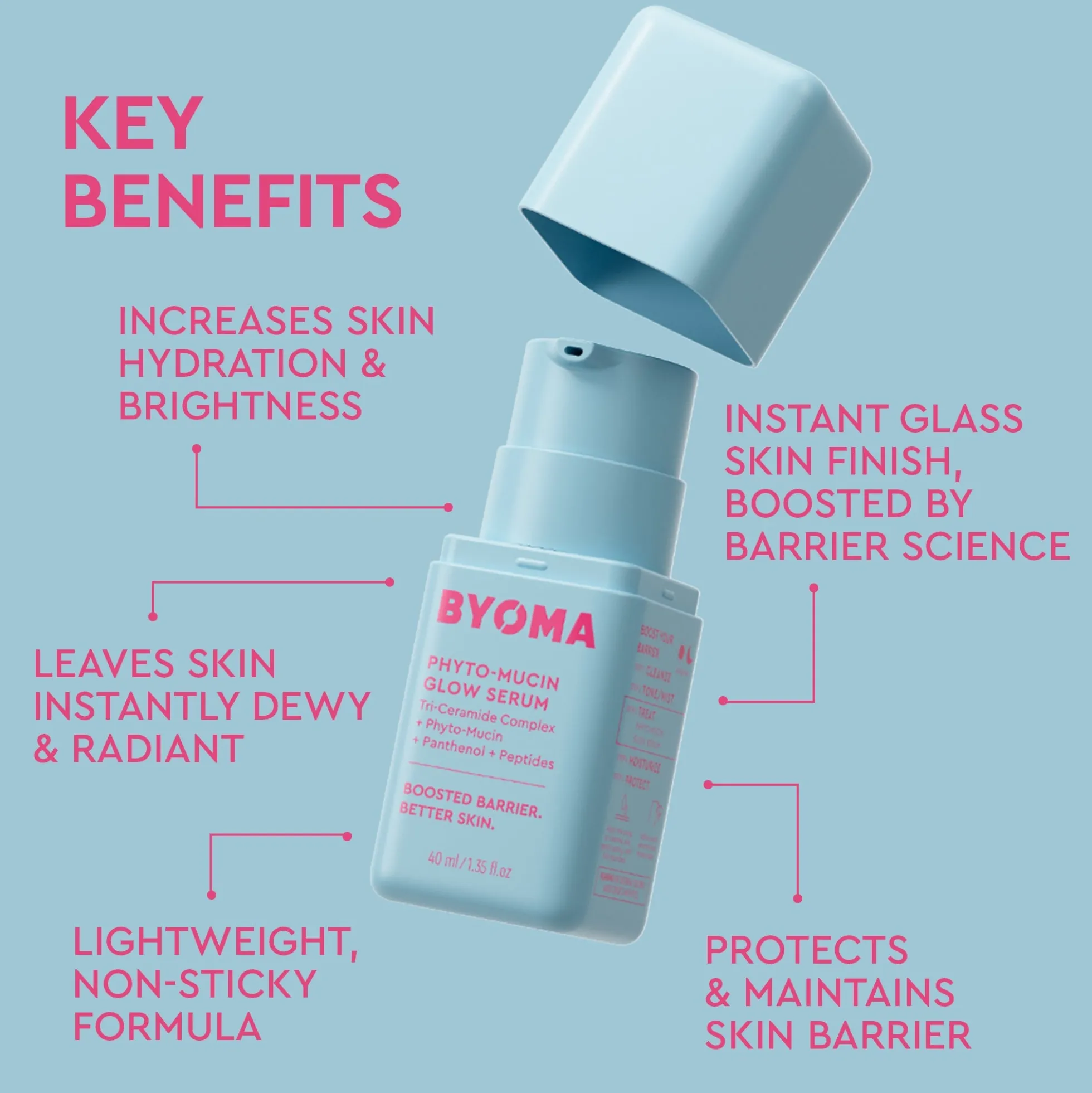 Byoma Skin Barrier 101 Routine (Worth £66)