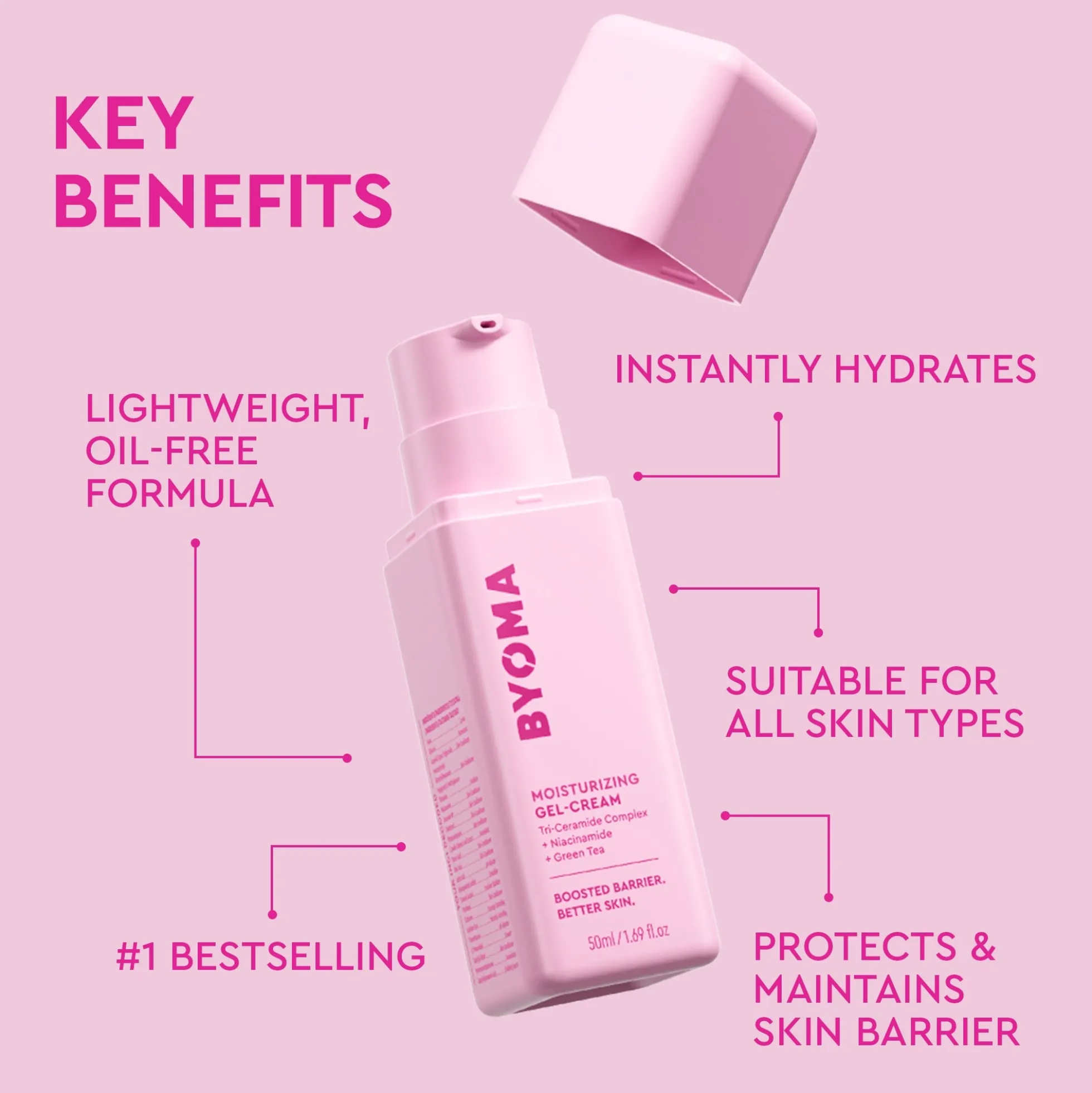 Byoma Skin Barrier 101 Routine (Worth £66)