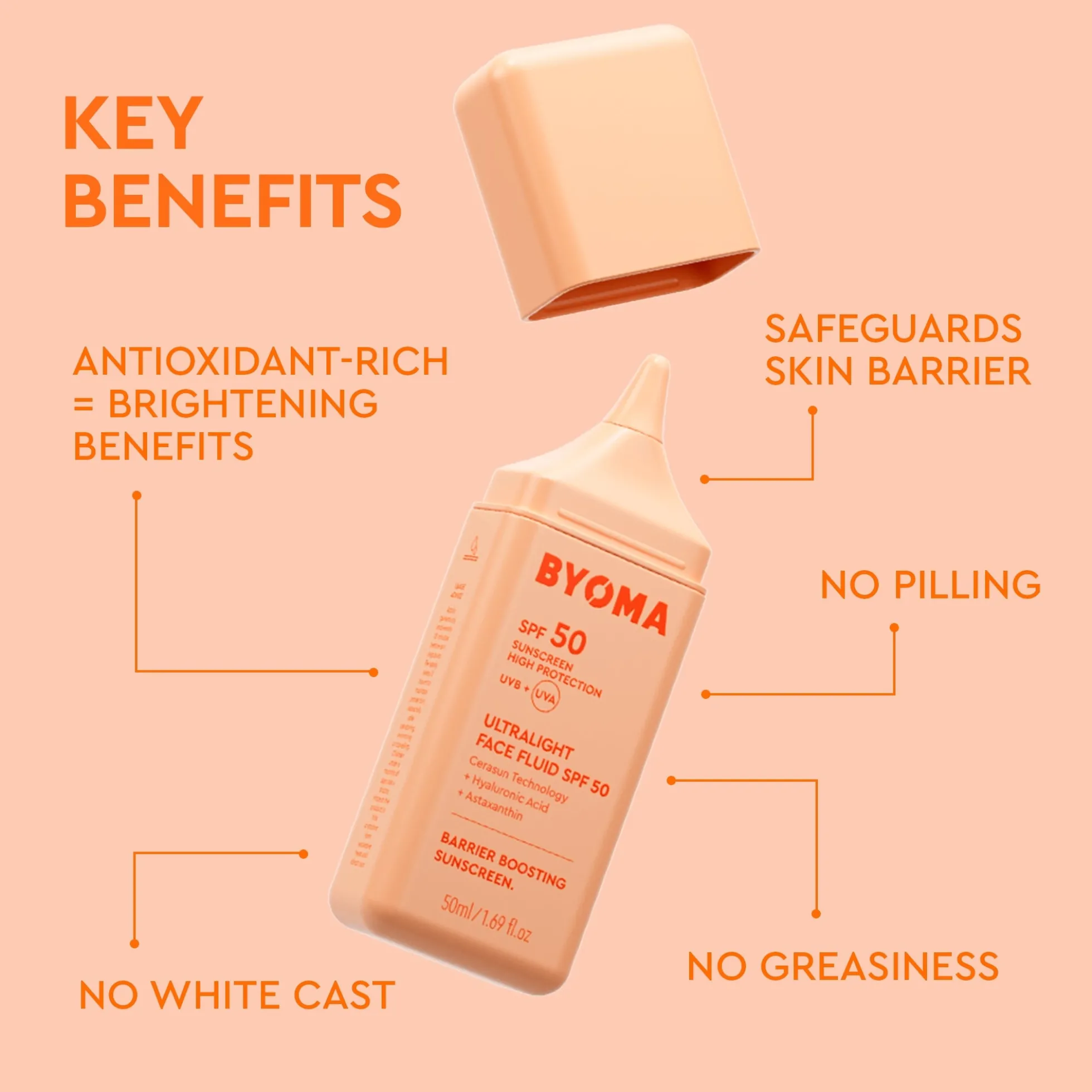 Byoma Skin Barrier 101 Routine (Worth £66)