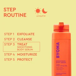 BYOMA Smoothing Body Serum 200ml
