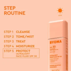 Byoma Ultralight Face Fluid SPF 30 50ml