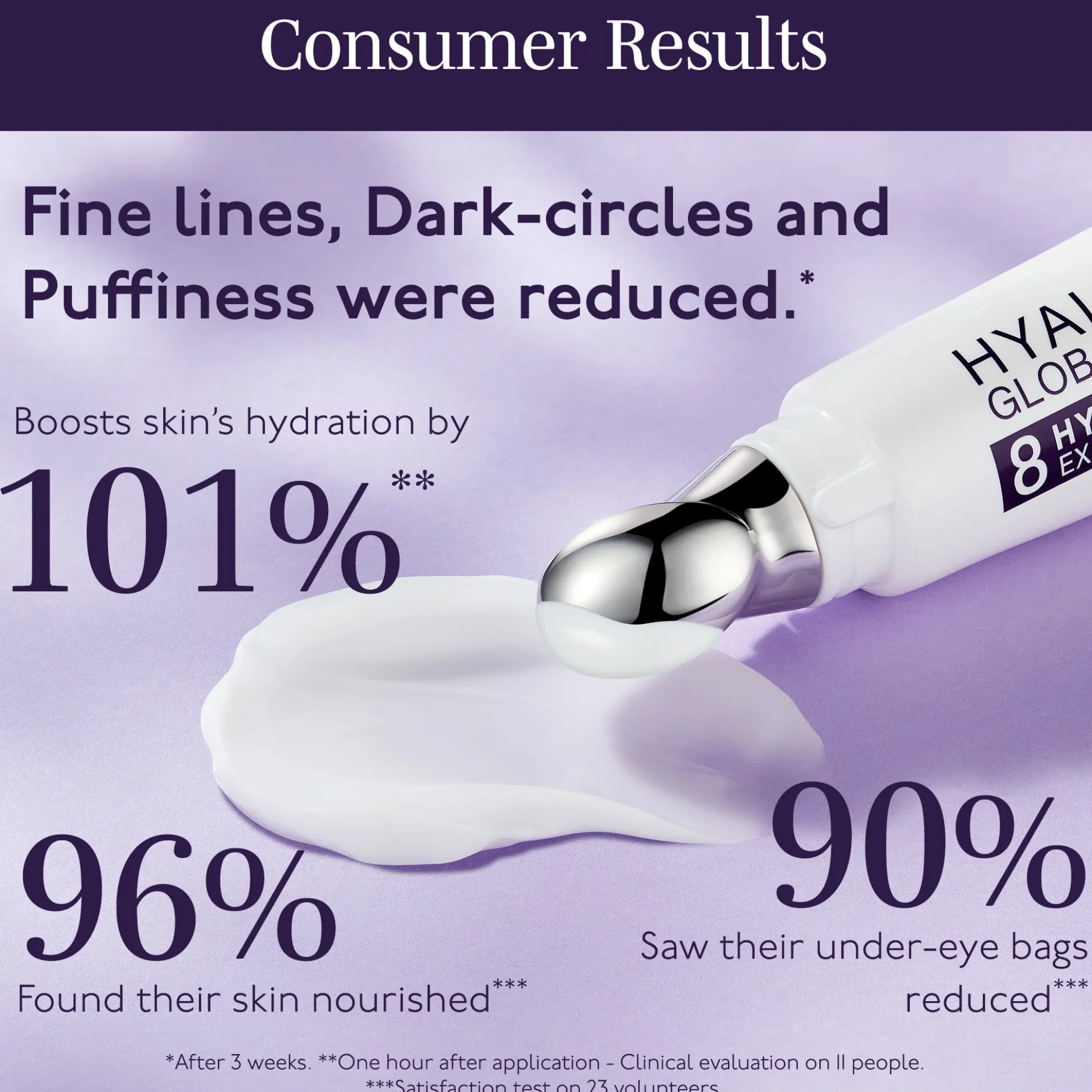 By Terry Hyaluronic Global Eye Serum 15ml