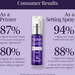 By Terry Hyaluronic Glow Setting Mist Travel-Size