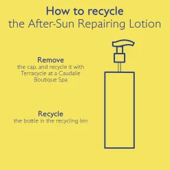 Caudalie After-Sun Repairing Lotion 400ml