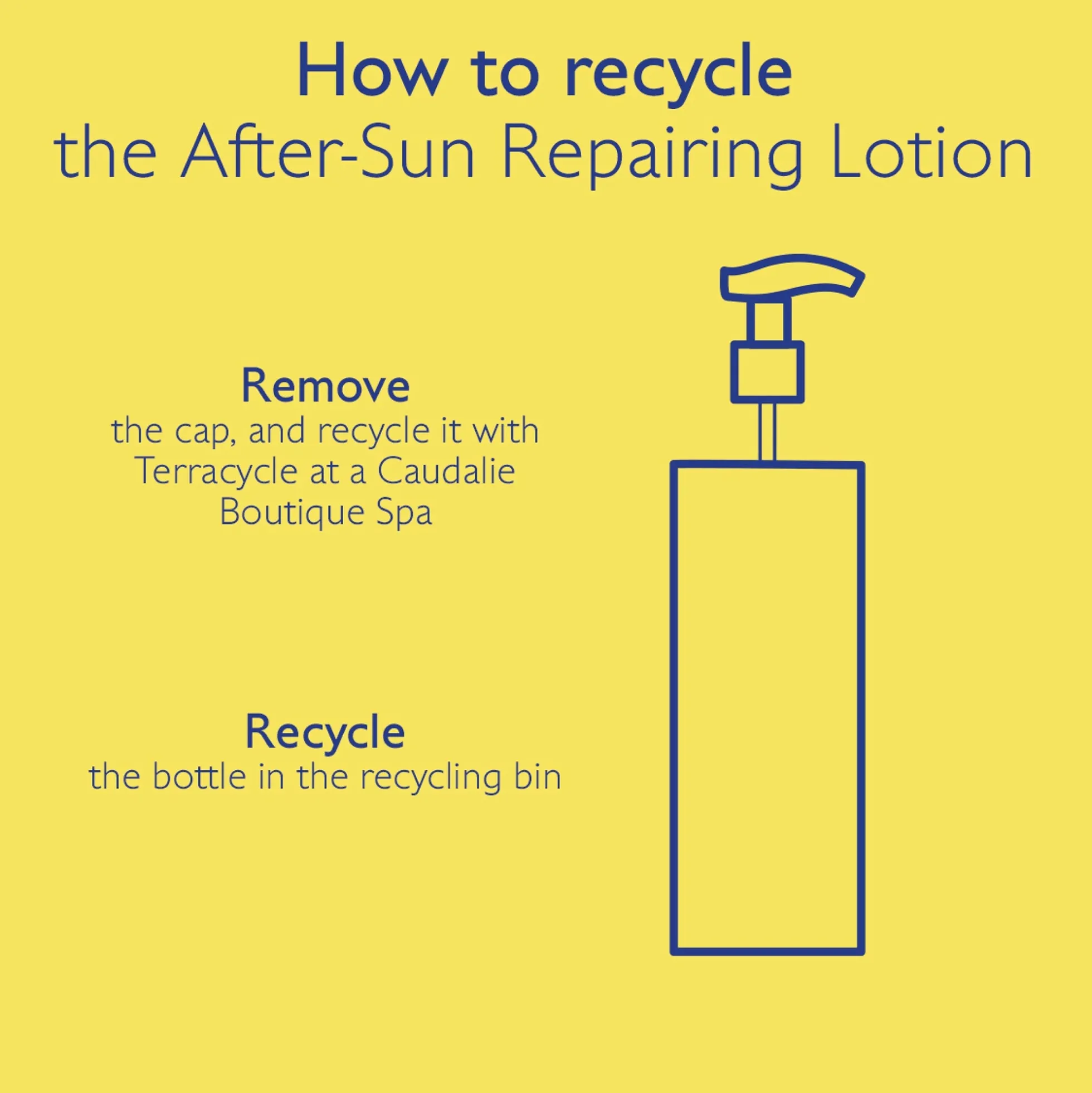 Caudalie After-Sun Repairing Lotion 400ml