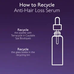 Caudalie Anti-Hair Loss Serum 50ml