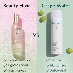 Caudalie Beauty Elixir Prep, Set, Glow Face Mist 30ml