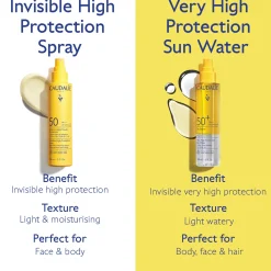 Caudalie Invisible Sun Spray SPF50 for Face & Body​ 150ml