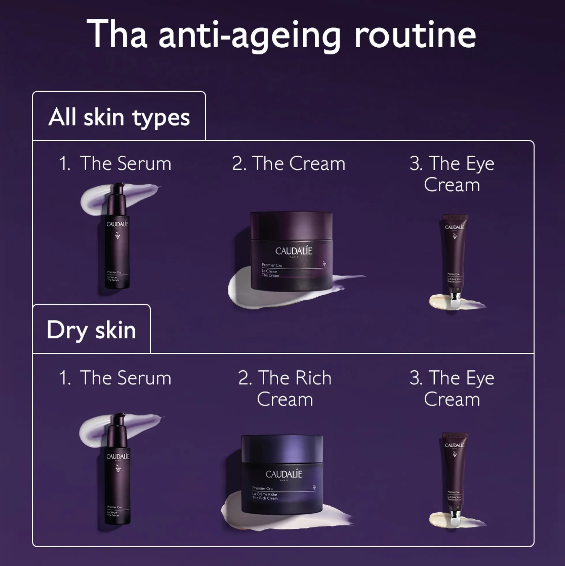 Caudalie Premier Cru The Eye Cream 15ml