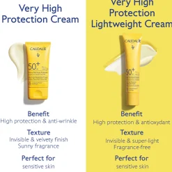 Caudalie Very High Protection Lightweight Invisible Sun Cream SPF50+​ 40ml
