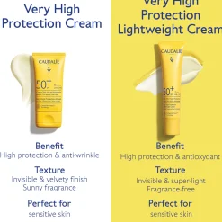 Caudalie Very High Protection Hydrating Invisible Sun Cream SPF50+ 50ml