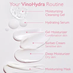 Caudalie Vinohydra Moisturising Cleansing Gel 150ml
