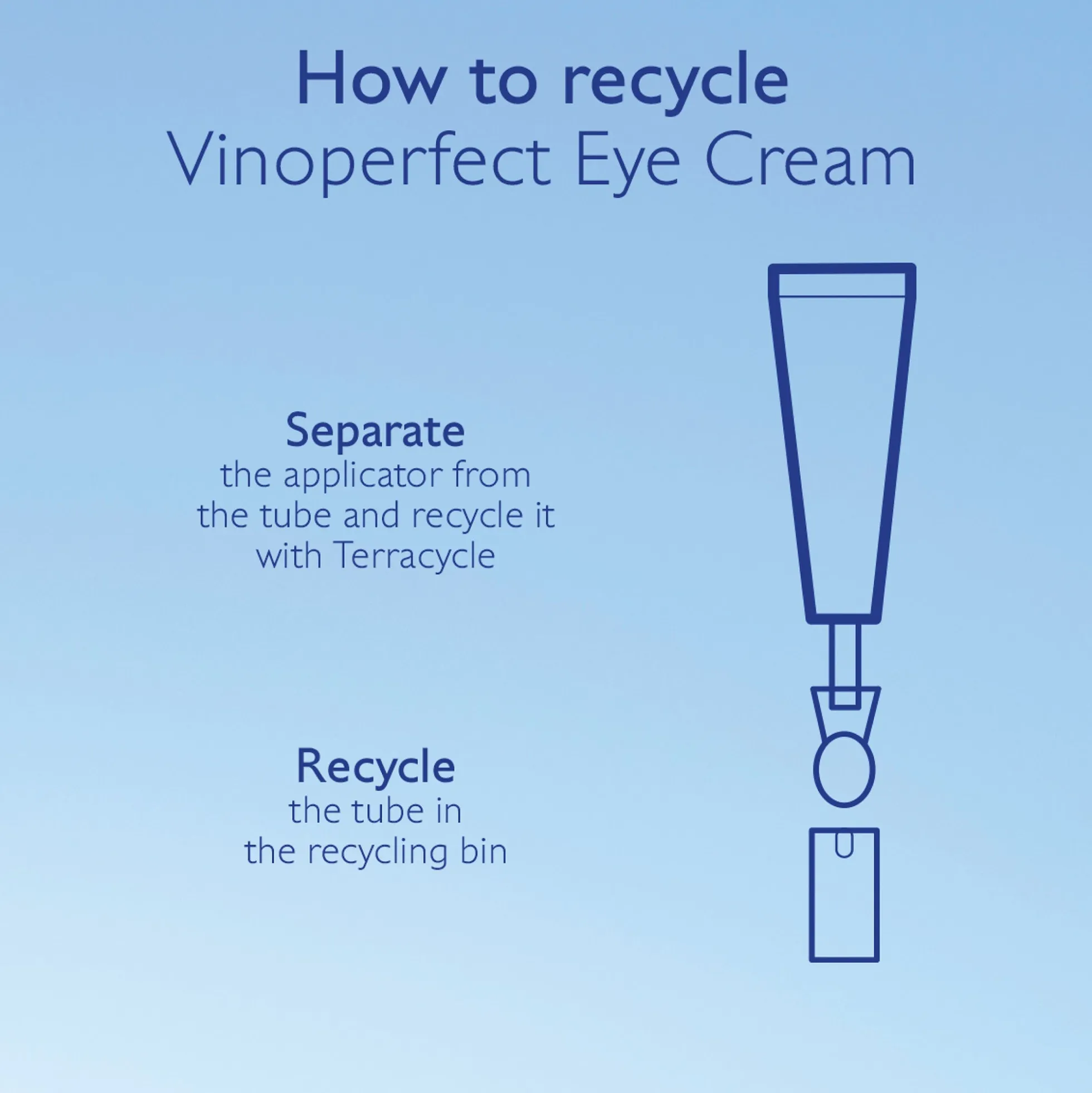 Caudalie Vinoperfect Brightening Eye Cream 15ml