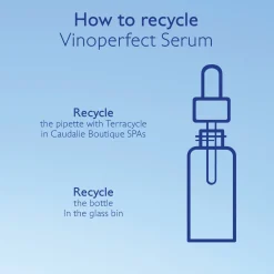 Caudalie Vinoperfect Brightening Dark Spot Serum for Hyperpigmentation Vitamin C Alternative​ 30ml
