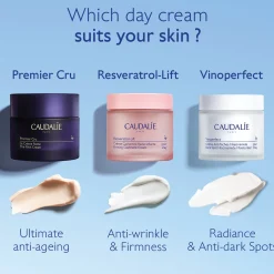 Caudalie Vinoperfect Dark Spot Niacinamide Moisturizer Refill 50ml