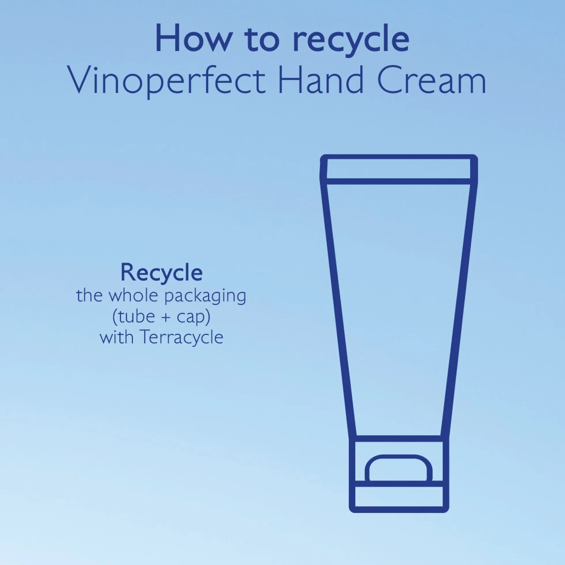 Caudalie Vinoperfect Dark Spot Correcting Hand Cream 50ml