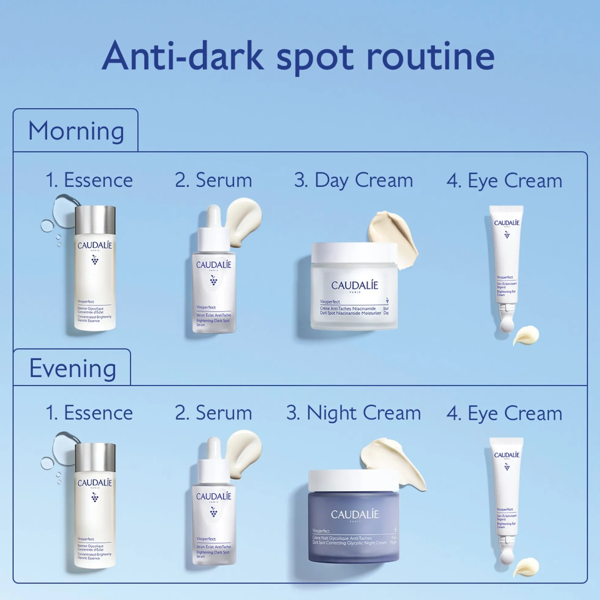 Caudalie Vinoperfect Glycolic Peel Mask 75ml