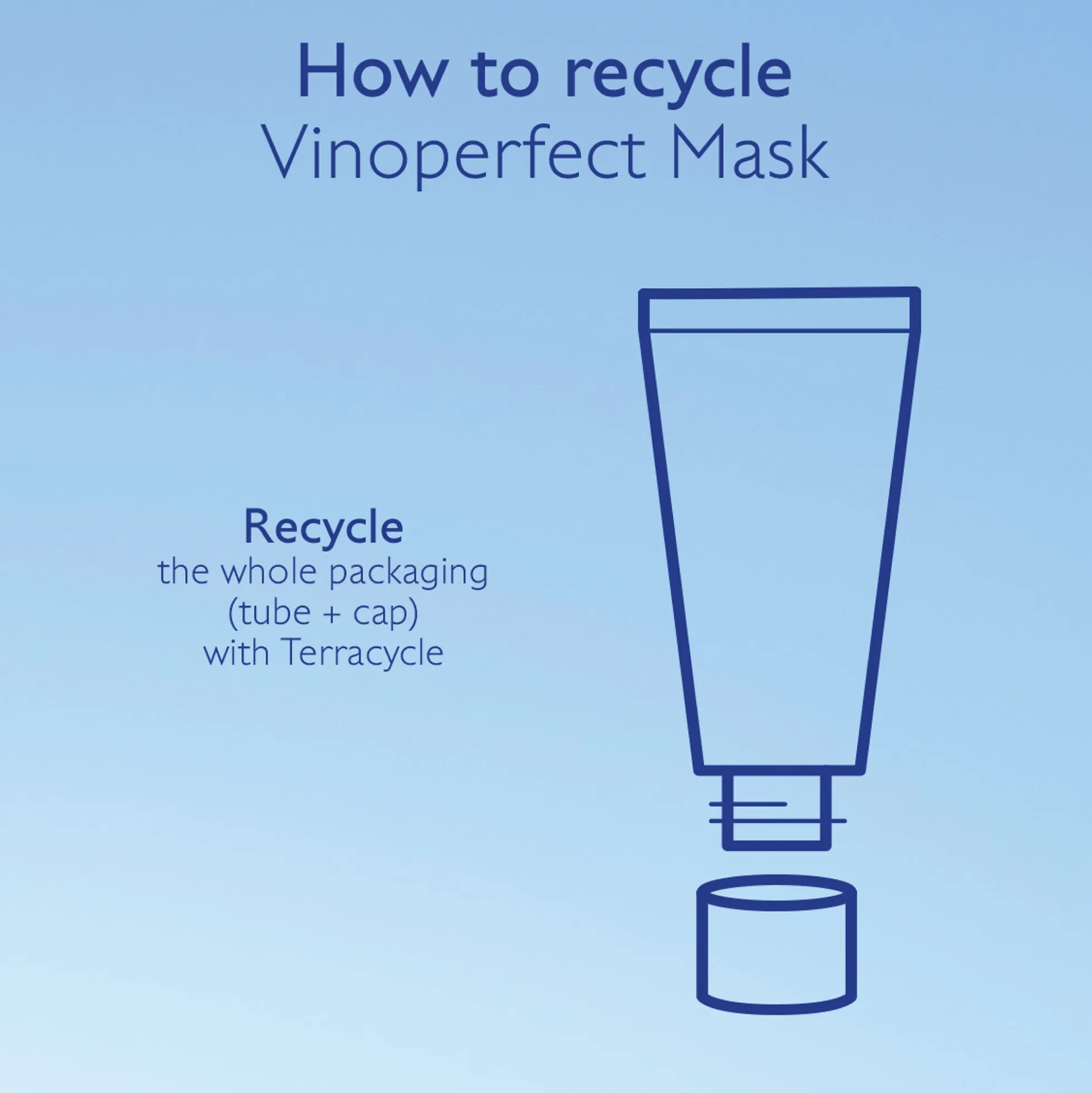 Caudalie Vinoperfect Glycolic Peel Mask 75ml