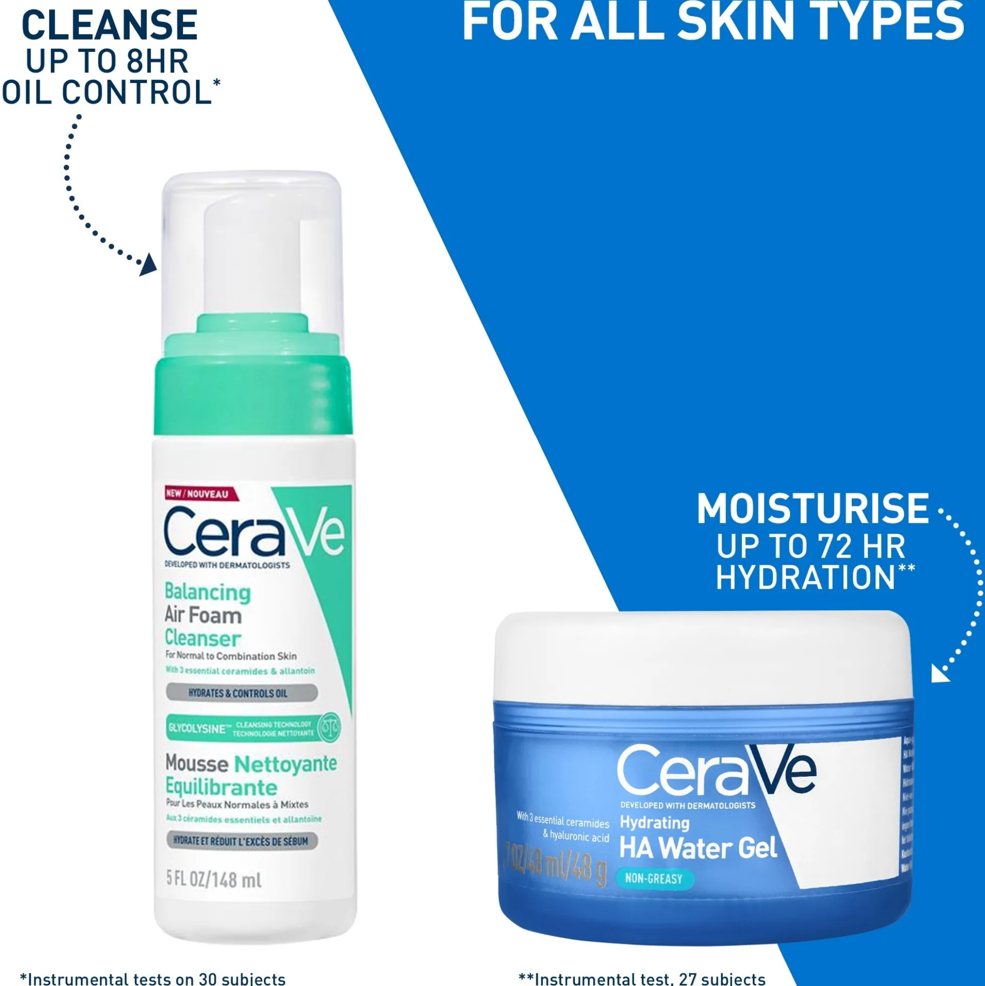 CeraVe Hydrating Hyaluronic Acid Water Gel for Plumping Hydration with Ceramides,Hyaluronic Acid & Niacinamide 48ml