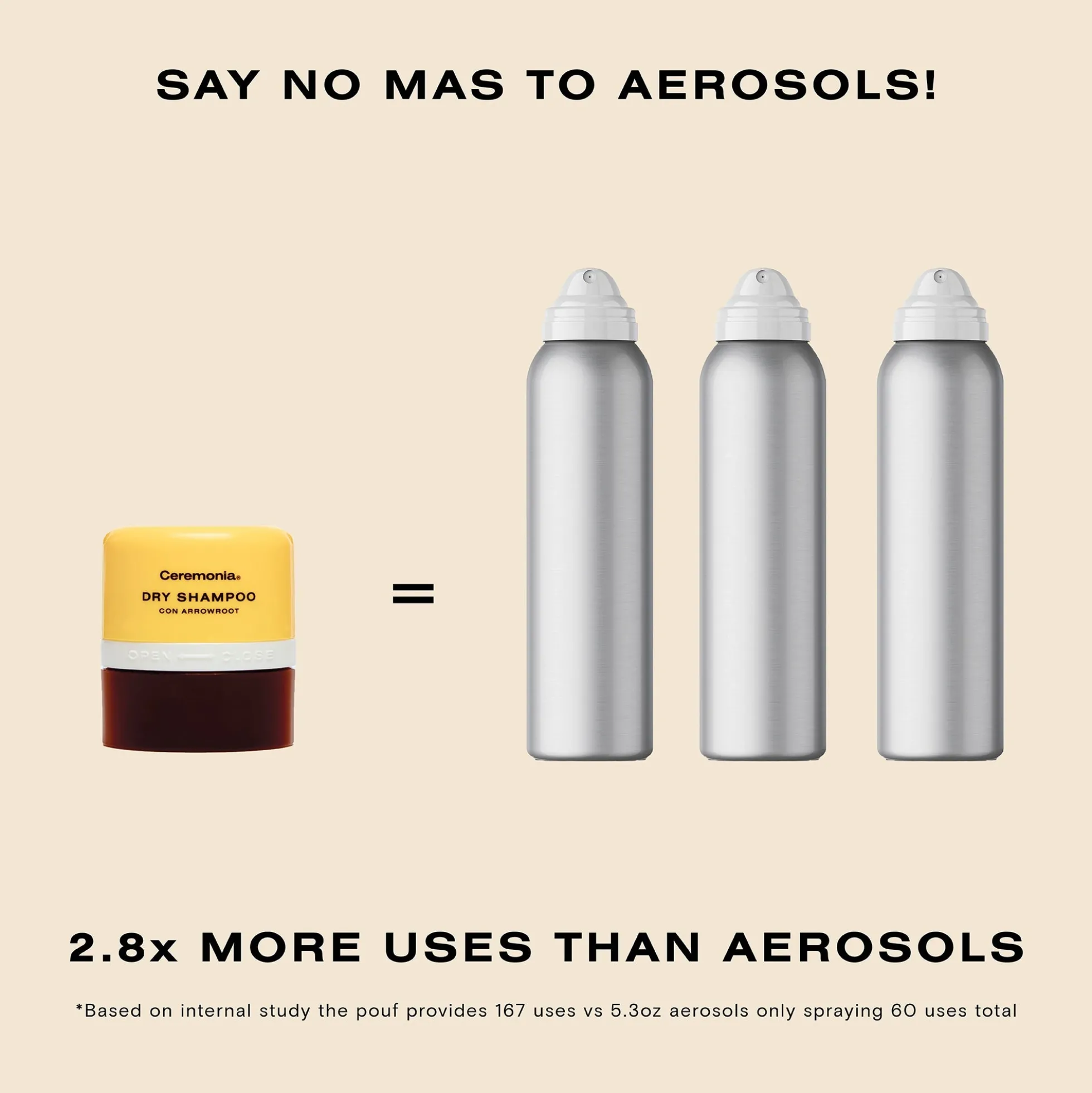 Ceremonia Dry Shampoo with Benefits 10g
