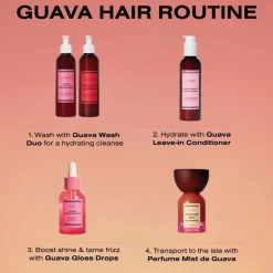 Ceremonia Guava Gloss Drops 30ml