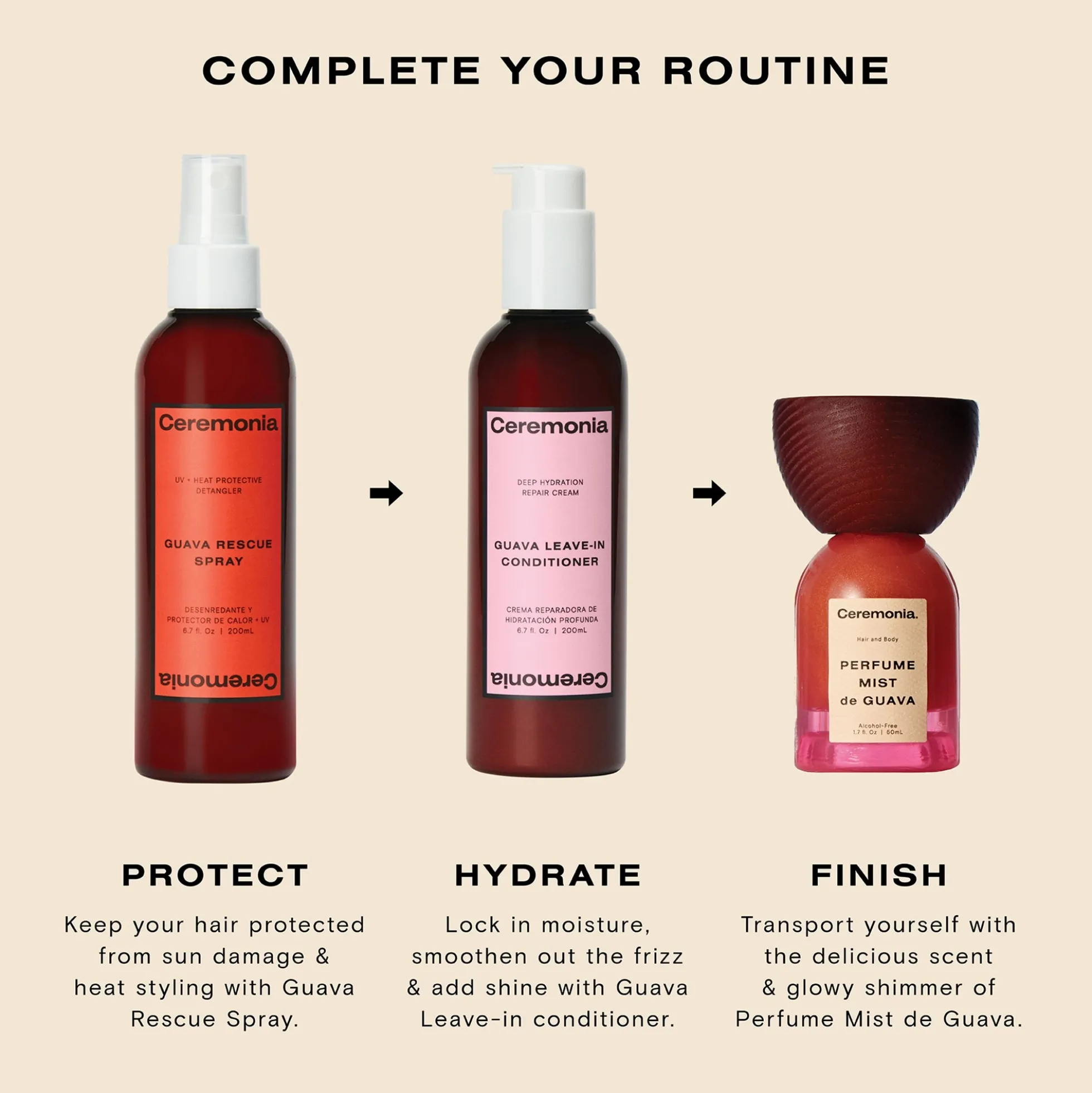 Ceremonia Perfume Mist de Guava 50ml