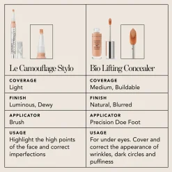 Chantecaille Bio Lifting Concealer (Various Shades)