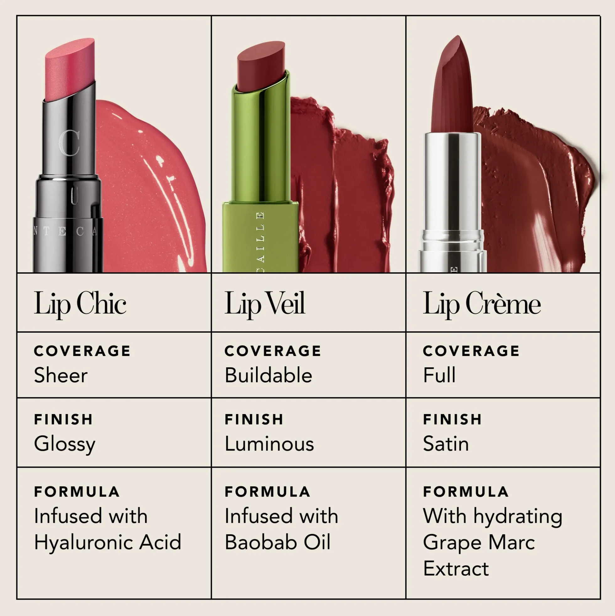 Chantecaille Lip Veil Candelabra 2.5g
