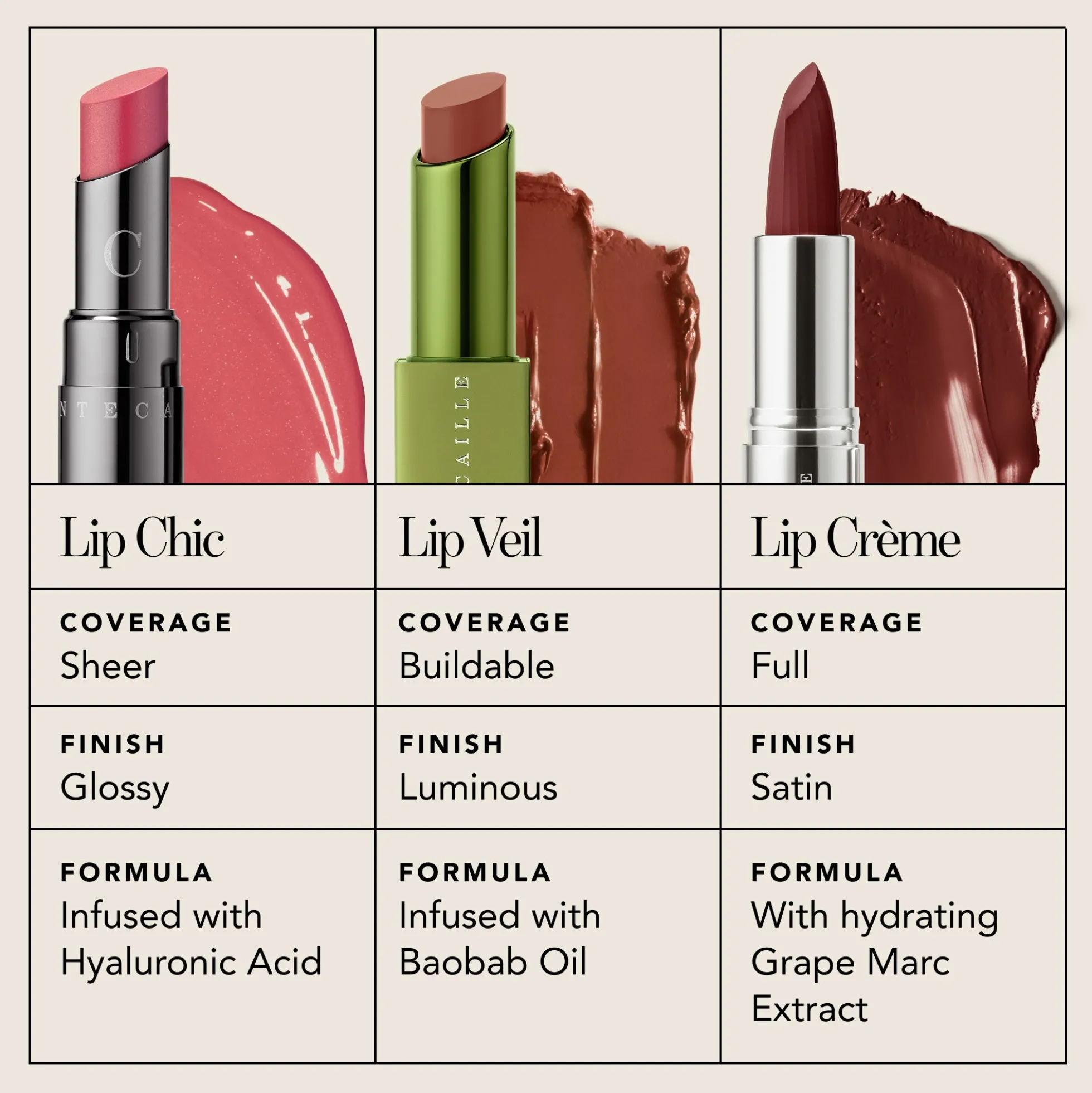 Chantecaille Lip Veil Rock Jasmine 2.5g