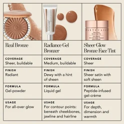 Chantecaille Real Bronze 7.5g (Various Shades)