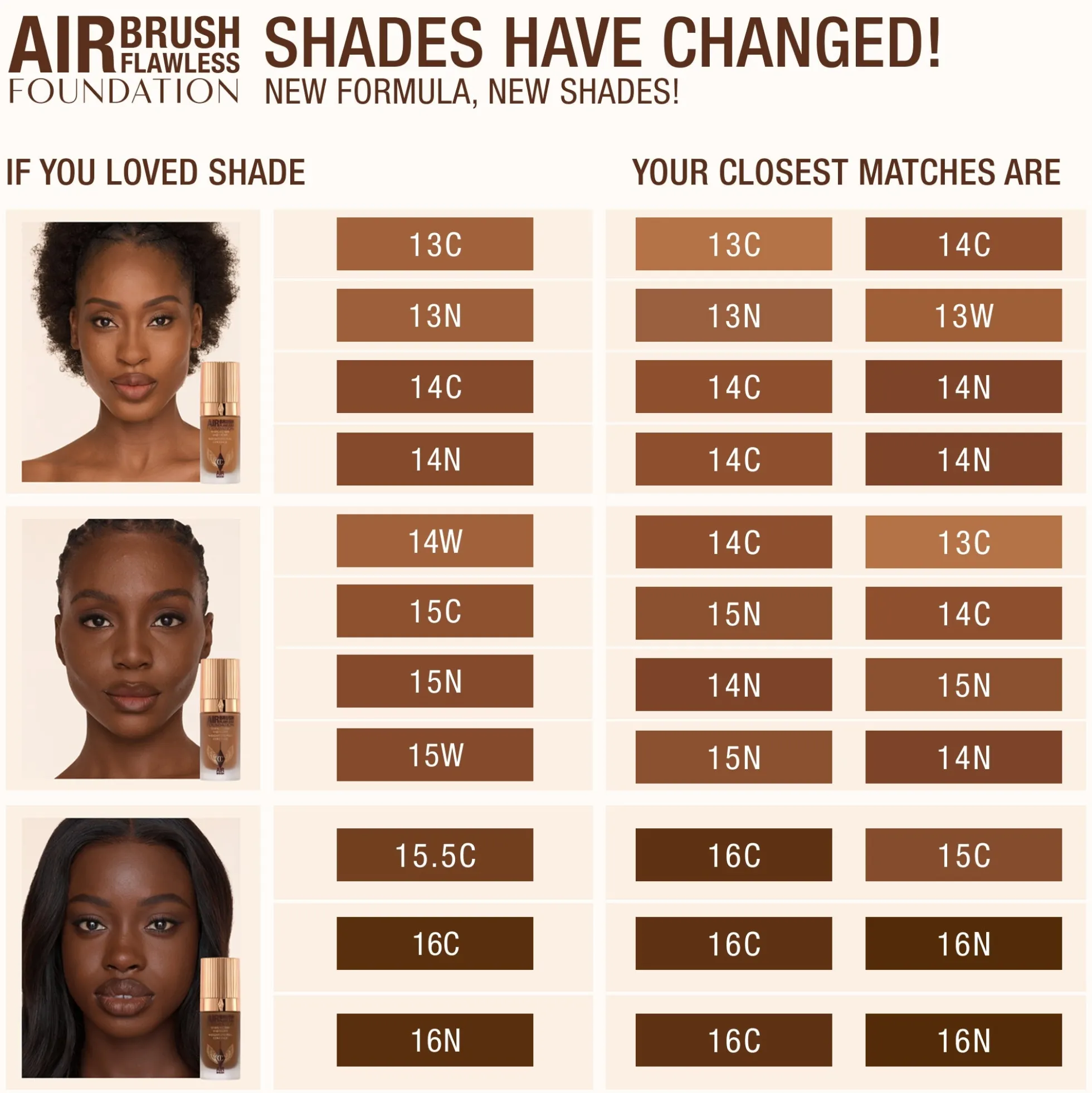 Charlotte Tilbury Airbrush Flawless Foundation (Various Shades) 30ml
