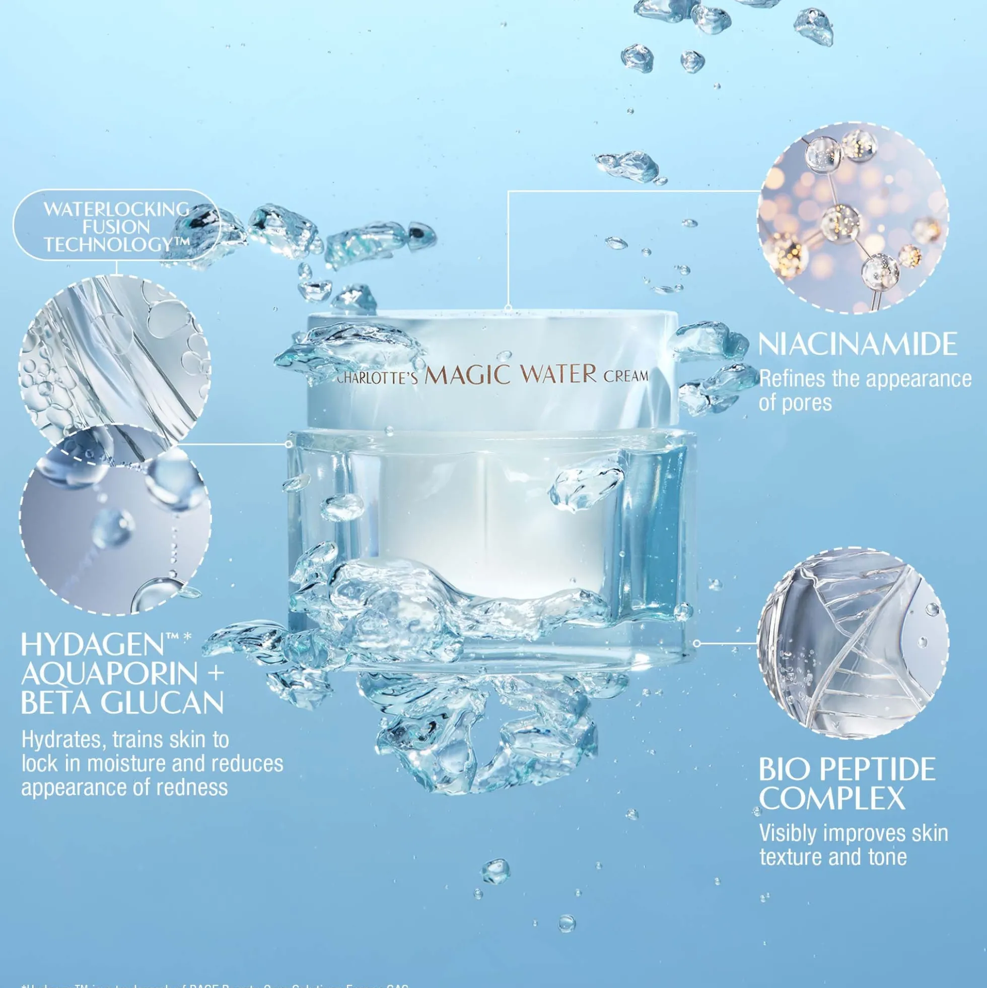 Charlotte Tilbury Charlotte's Magic Water Cream 50ml
