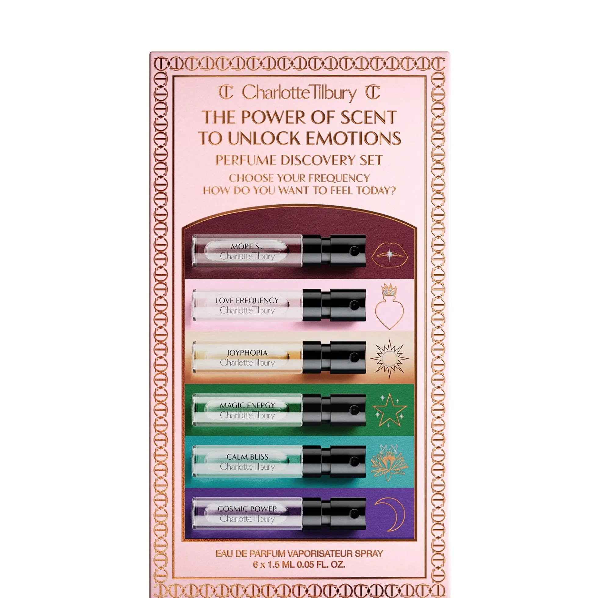 Charlotte Tilbury Collection of Emotions Fragrance Set
