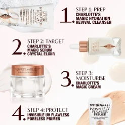 Charlotte Tilbury Invisible UV Flawless Poreless Primer 60ml