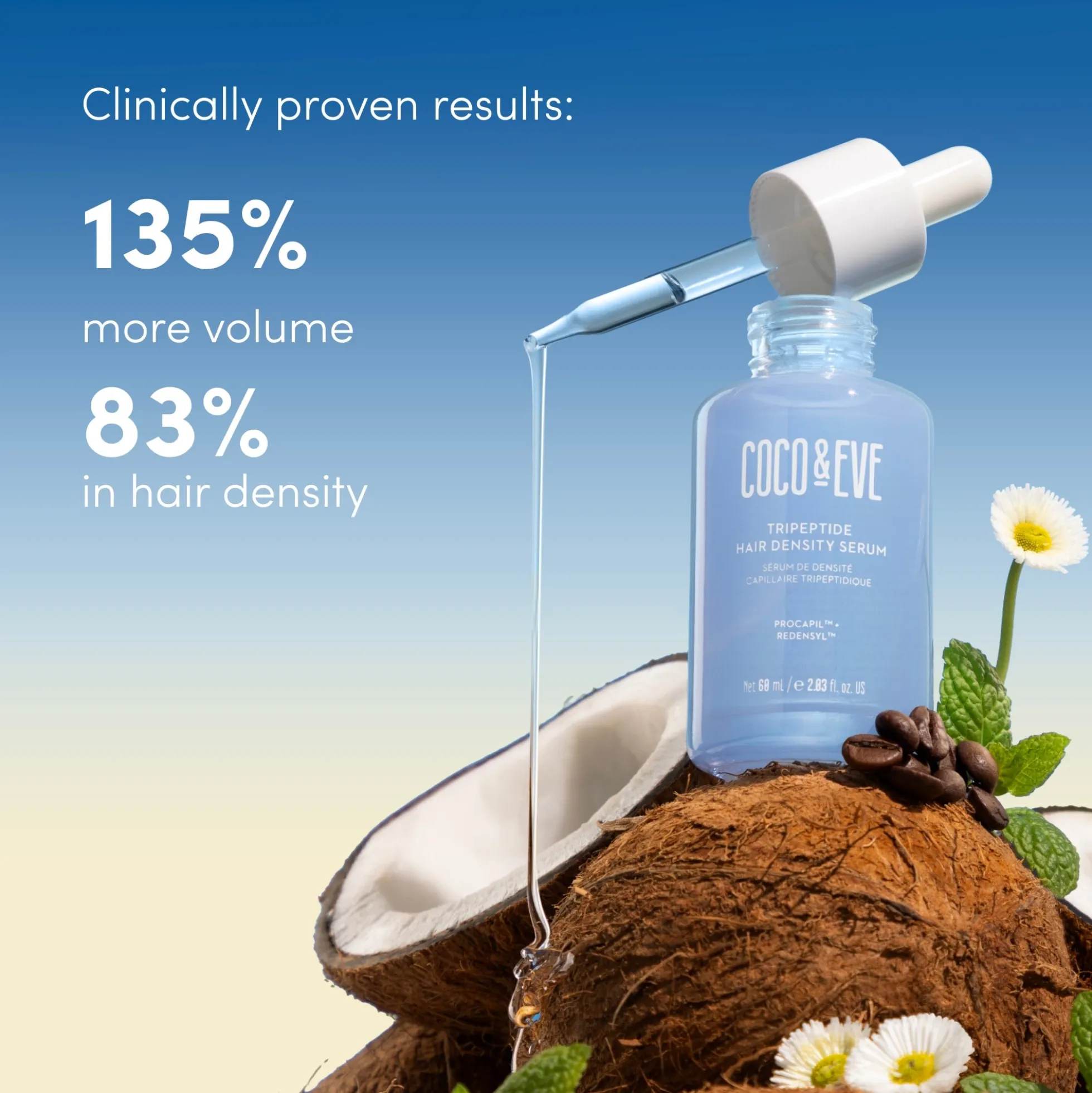 Coco & Eve Boost Therapy Tripeptide Hair Density Serum 50ml