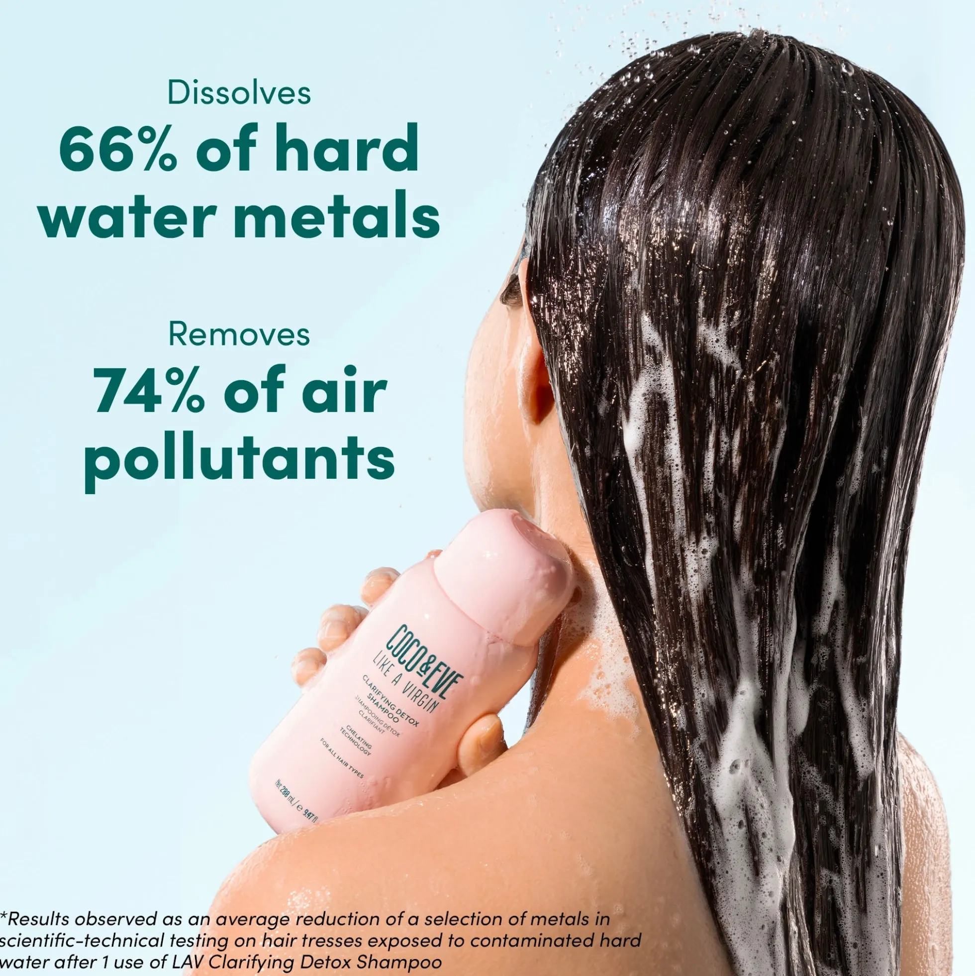 Coco & Eve Clarifying Detox Shampoo 280ml