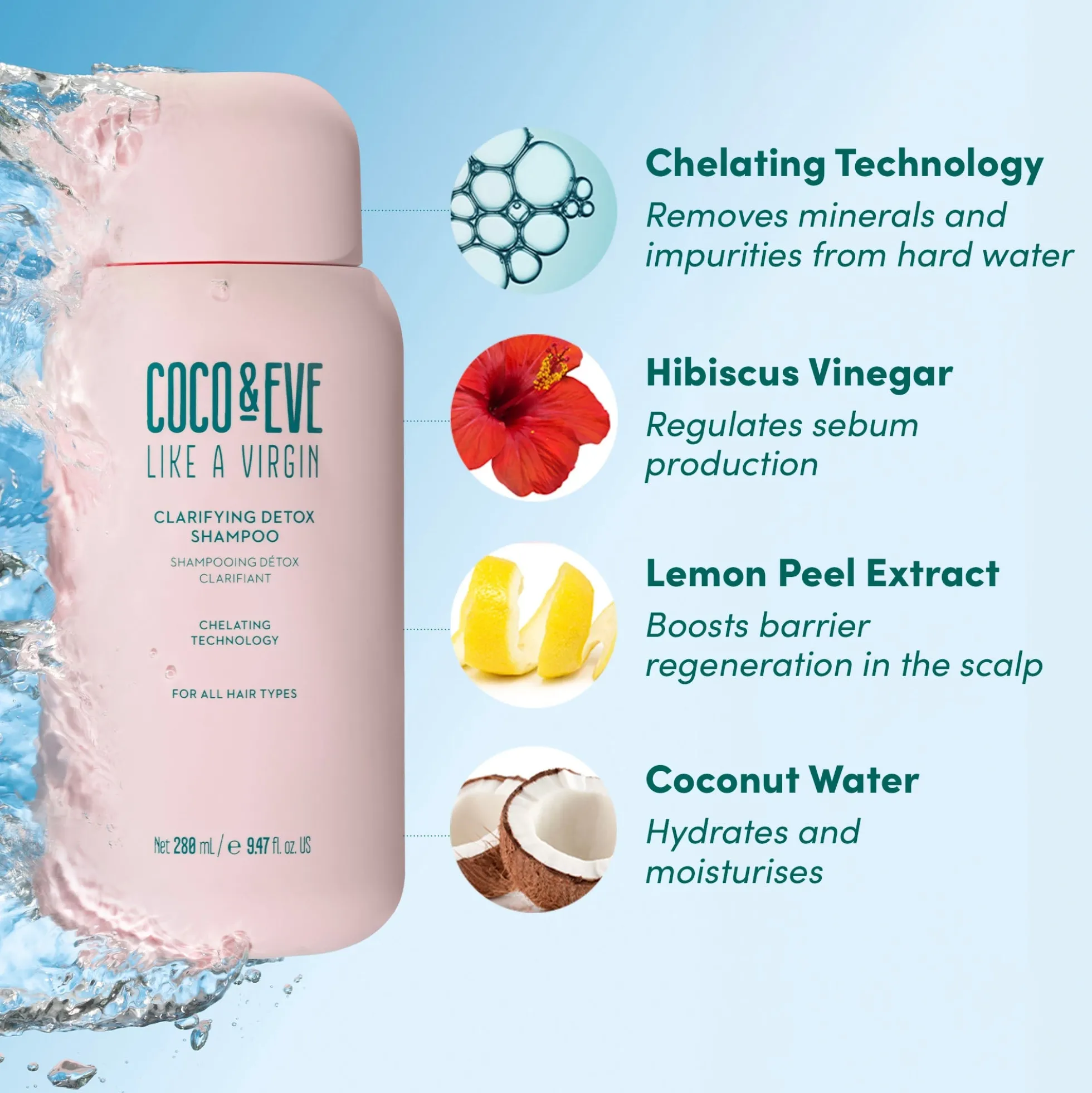 Coco & Eve Clarifying Detox Shampoo 280ml