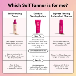 Coco & Eve Exclusive Antioxidant Express Tanning Mousse 150ml