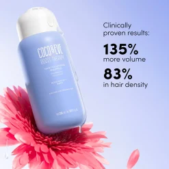 Coco & Eve Hair Volumising Shampoo and Conditioner Duo